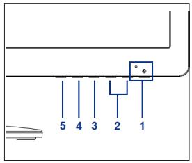PACKARD BELL MAESTRO20X - Commandes du panneau - 2