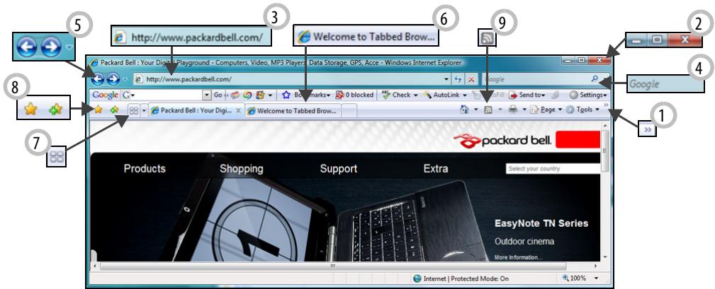 PACKARD BELL ONETWO XX.U6Q [U83] - Caractéristiques d'internet explorer - 1