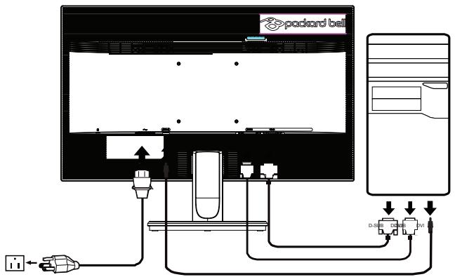 PACKARD BELL VISEO 203 DX - Étapes - 1