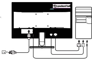 PACKARD BELL VISEO223DX - Connexion du moniteur à l'ordinateur - 1