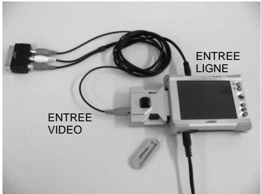 ARCHOS DVR 20 - Europe - Méthode avec une prise péritel - 3