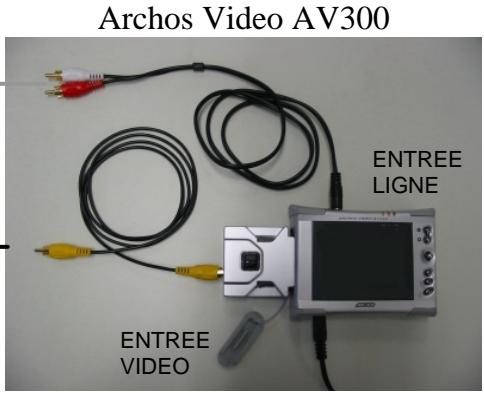ARCHOS DVR 20 - Amérique du Nord - Méthode avec un magnétoscope - 2