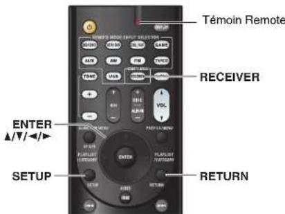 ONKYO HT-R558 - Procedures courantes dans le menu de configuration - 1