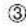 ONKYO HT-R558 - Notes explicatives - 3