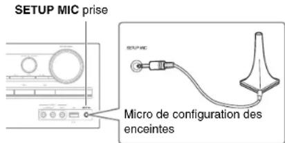 ONKYO HT-R558 - Remarque - 1