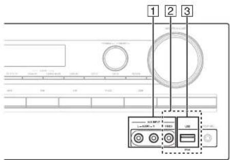 ONKYO HT-R558 - Raccordement de vos apparéils - 1