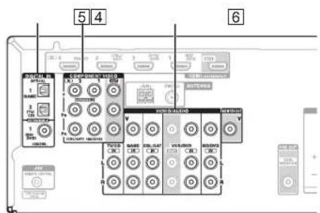 ONKYO HT-R558 - Raccordement de vos apparéils - 2