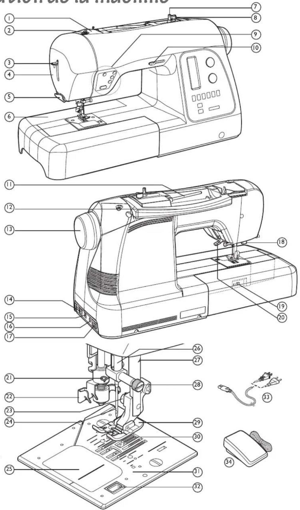 HUSQVARNA Viking H Class 600E - MACHINE - 1