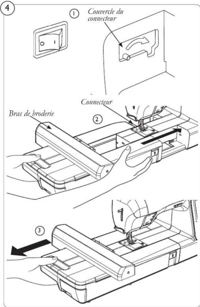 HUSQVARNA Viking H Class 600E - RETIRER LA BOÎTE À ACCESSOIRES - 3