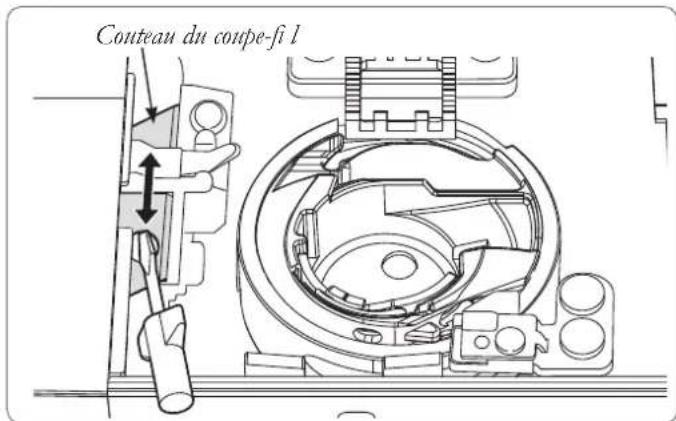 HUSQVARNA Viking H Class 600E - HUILER DERRIÈRE LE COUVERCLE DE LA TÊTE DE COUTURE - 3