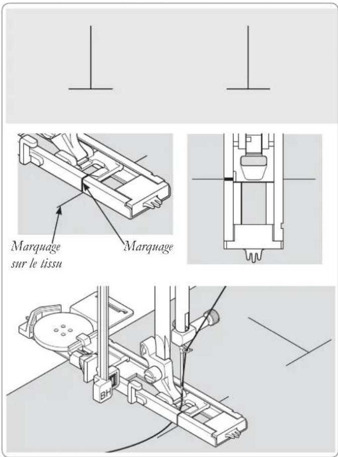 HUSQVARNA Viking H Class 600E - Utiliser le pied pour boutonnières - 3