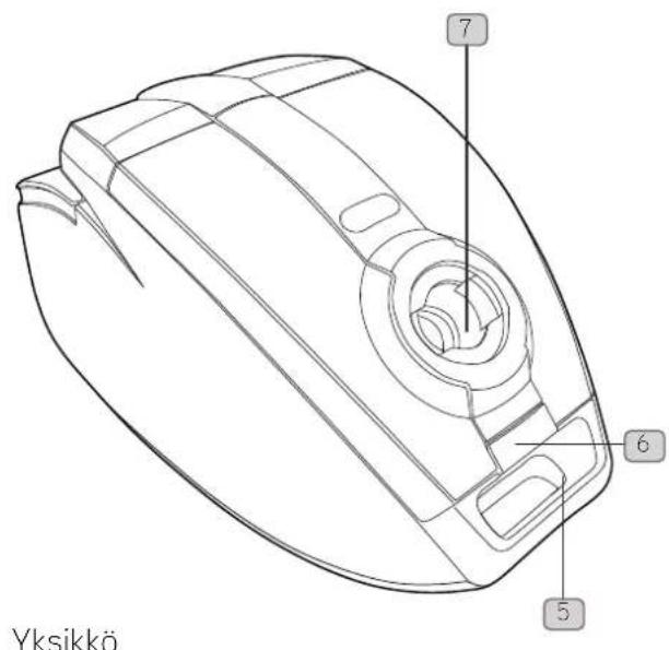 VAX Silence 420 - Élimination des appareils usagés - 2