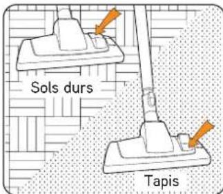VAX Silence 420 - Assemblage des accessoires de votre aspirateur - 4