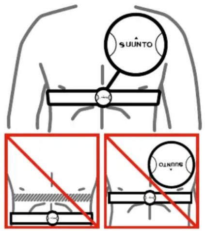SUUNTO Ambit2 S - Mise en place de la ceinture de fréquence cardiaque - 2