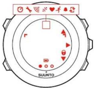 SUUNTO Ambit2 S - Icones et segments affichés - 1
