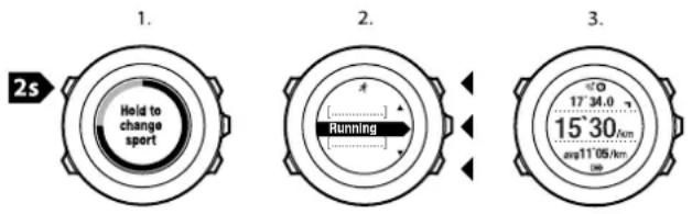 SUUNTO Ambit2 S - Changement manuel de mode sportifpendant l'exercice - 1