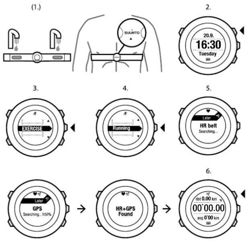 SUUNTO Ambit2 S - Début de l'exercice - 1