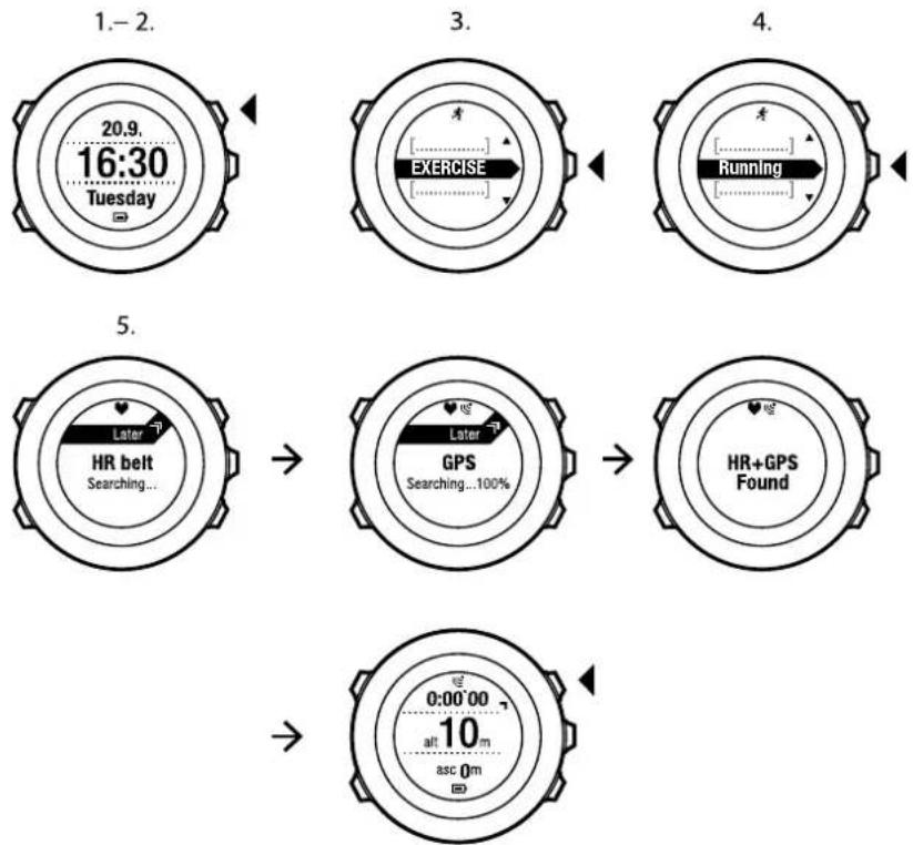 SUUNTO Ambit2 S - Enregistrement de l'altitude - 1