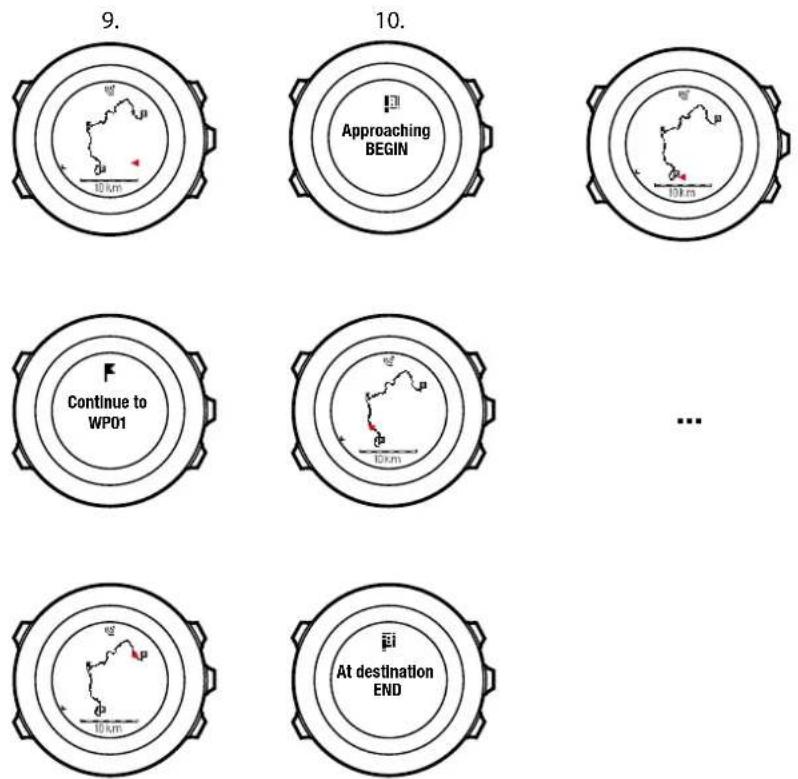 SUUNTO Ambit2 S - Navigation le long d'un itinétaire - 10