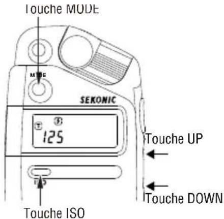 Touche MODE MODE SEKONIC 125 Touche ISO Touche UP Touche DOWN
