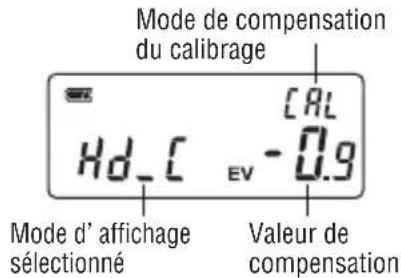 Mode de compensation du calibrage Hd_C EV -0.9 Mode d' affichage sélectionné Valeur de compensation