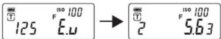 ISO 100 125 °F E.u → ISO 100 2 °F 5.63