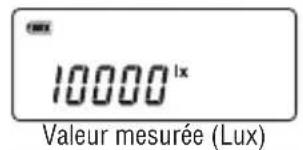 10000 lx Valeur mesurée (Lux)