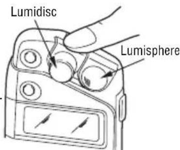 Lumidisc Lumisphere