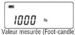1000 fc Valeur mesurée (Foot-candle)