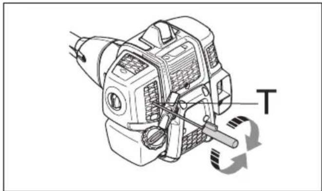 MCCULLOCH CS 410 Elite - Pour régler le régime de ralenti - 1