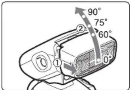 CANON Speedlite 270 EX II - Prise de vue avec flash indirect - 1