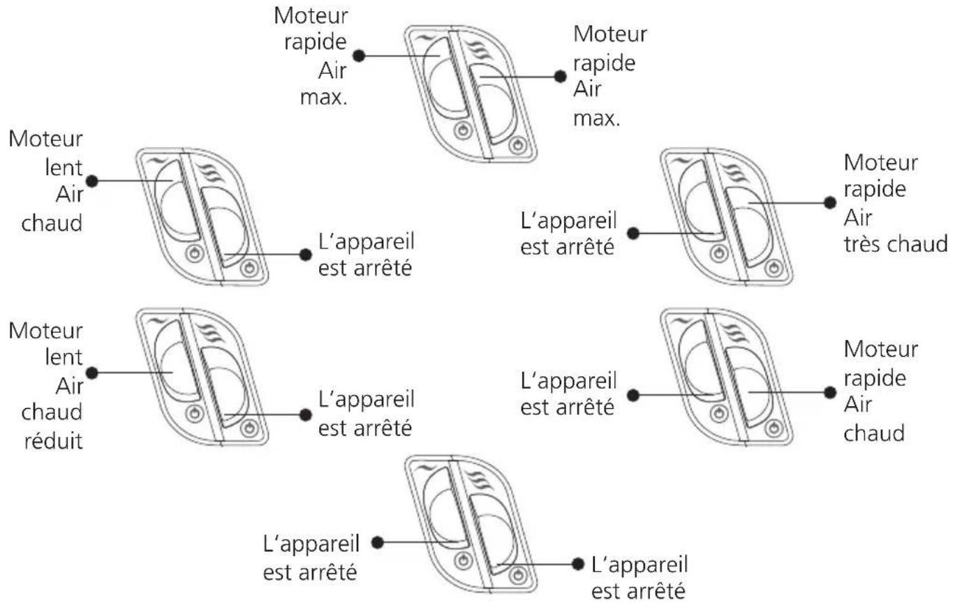 Solis IQ7 Superlight - Positions - 1