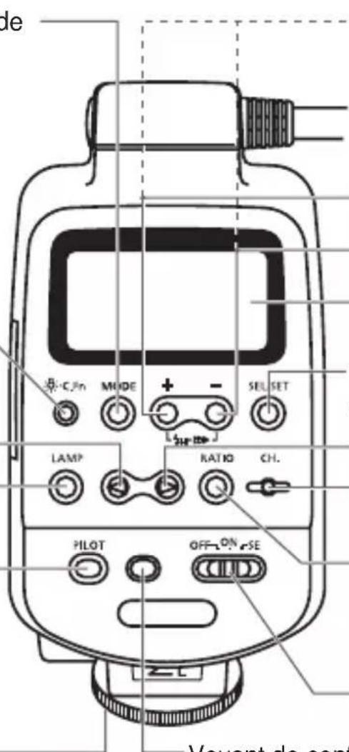 CANON Macro Ring Lite MR14EX - Unité de commande - 1