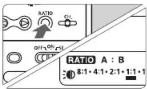 CANON Macro Ring Lite MR14EX - Réglage du ratio de flash - 3