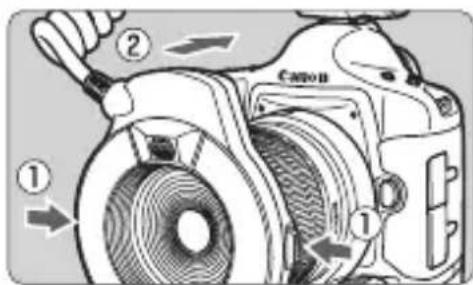 CANON Macro Ring Lite MR14EX - MR-14EX - 1