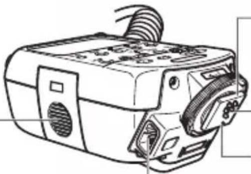 CANON Macro Ring Lite MR14EX - Unité de commande - 2