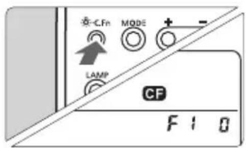 CANON Macro Ring Lite MR14EX - C.Fn Réglage des fonctions personnalisées - 1