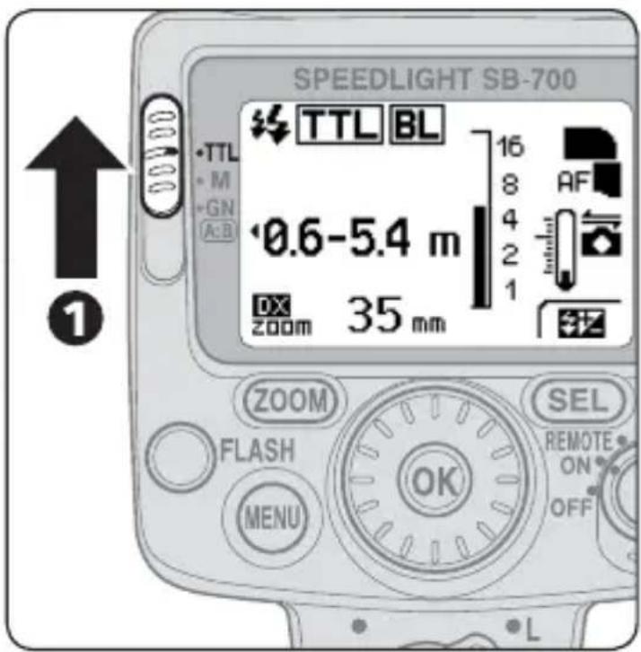 SPEEDLIGHT SB-700 TTL BL 16 8 AF 0.6-5.4 m 4 2 1 DX ZOOM 35 mm ZOOM FLASH MENU OK SEL REMOTE ON OFF L