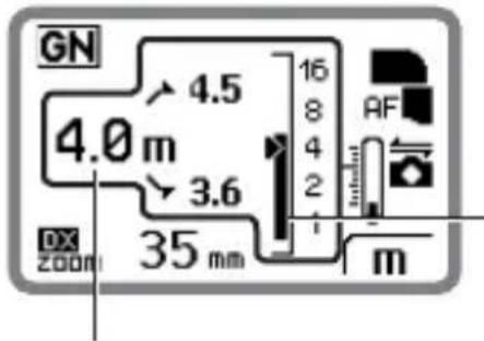 GN 4.0 m 3.6 35 mm 16 8 4 2 - m RF DOX ZOOM