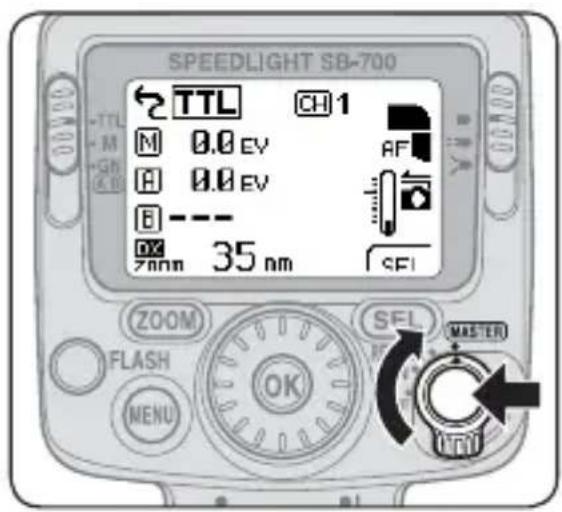 SPEEDLIGHT SB-700 TTL CH 1 M 0.0 EV A 0.0 EV B --- - OK 35 nm ZOOM SFL MASTER FLASH MENU