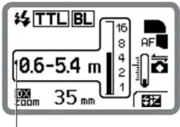 TTL BL 10.6-5.4 m DX 200m 35 mm 16 8 4 2 1 AF GPS