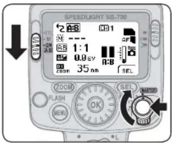 SPEEDLIGHT SB-700 OFF/10 +TTI +M +ON 2.80 2 A:B CH 1 OFF 1:1 0.0 EY A:B 35 nm ZOOM SEL ZOOM FLASH OK MEN. SEL MASTER MIN