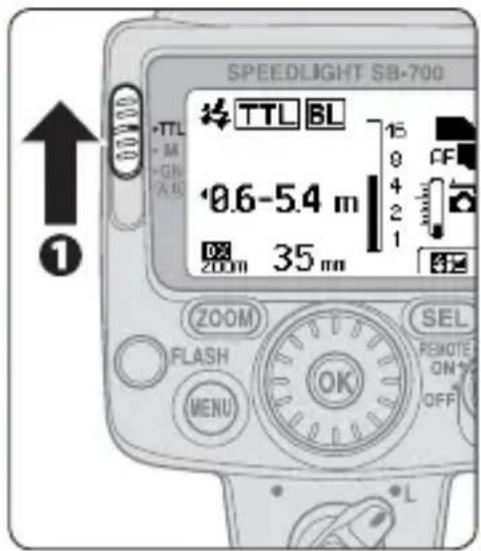 SPEEDLIGHT SB-700 TTL BL 15 9 4 2 1 OFF 10.6-5.4 m 200m 35 mm ZOOM FLASH MENU OK SEL REMOTE ON OFF 1