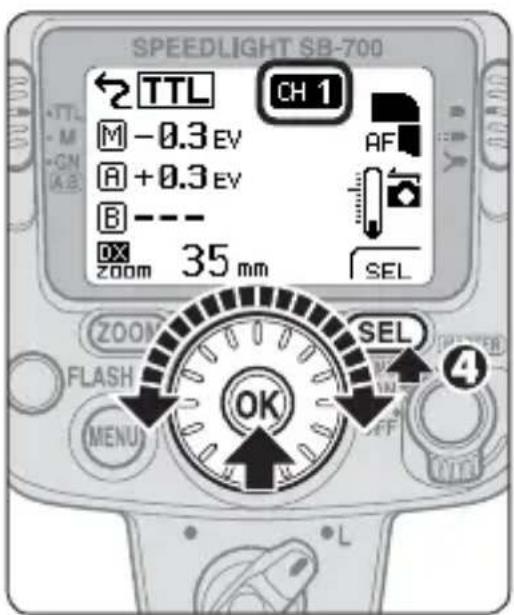 SPEEDLIGHT SB-700 TTL CH 1 M -0.3 EV A +0.3 EV B --- DX 35 mm ZOOM SEL OK FLASH MENU FLASH OFF 4