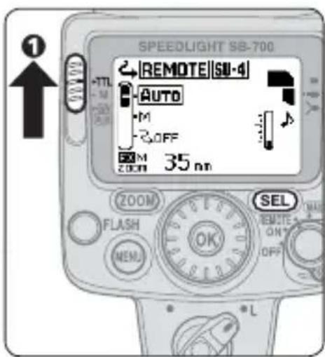 SPEEDLIGHT SB-700 +TTL M 200 RUN REMOTE/SU-4 AUTO M OFF 35 nm ZOOM FLASH MENU OK SEL REMOTE ON OFF L