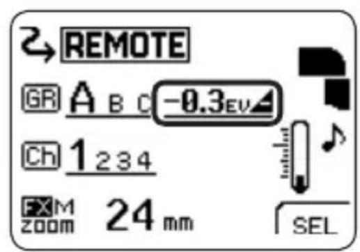 2 REMOTE GR A B C -0.3EV Ch 1 2 3 4 FXM 24 mm SEL