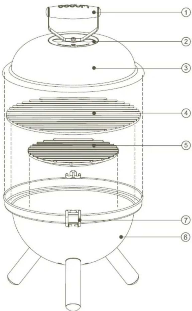 BODUM Fyrkat 11421 - SCHEMA B - 1