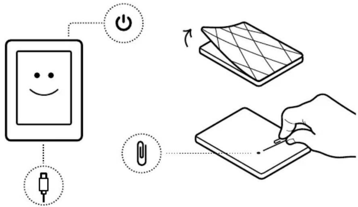 KOBO Mini - Anatomie de votre liseuse Kobo - 1