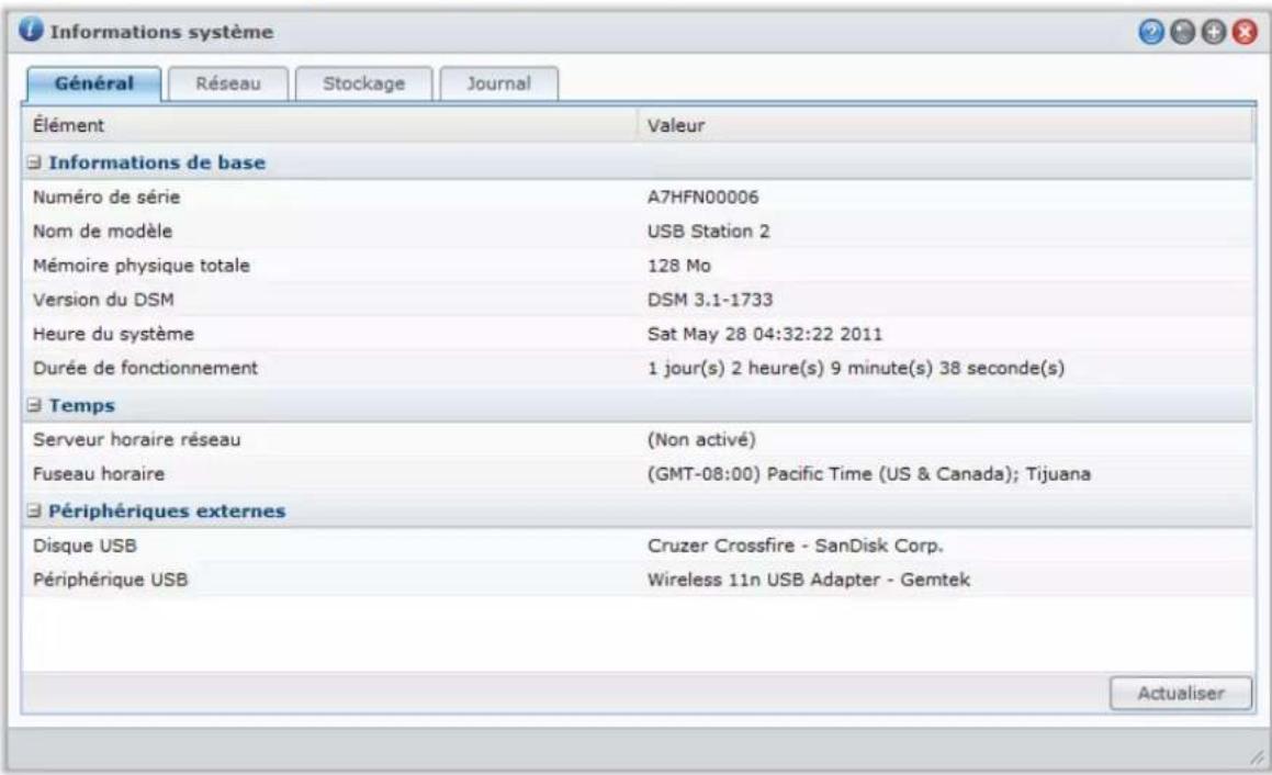 SYNOLOGY USB Station 2 - Général - 1