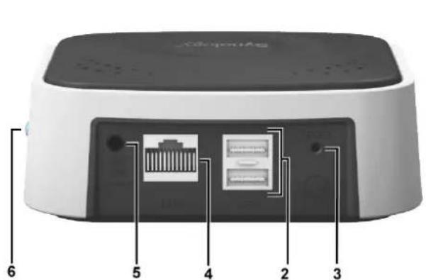 SYNOLOGY USB Station 2 - Aperçu de l'USB Station 2 - 1